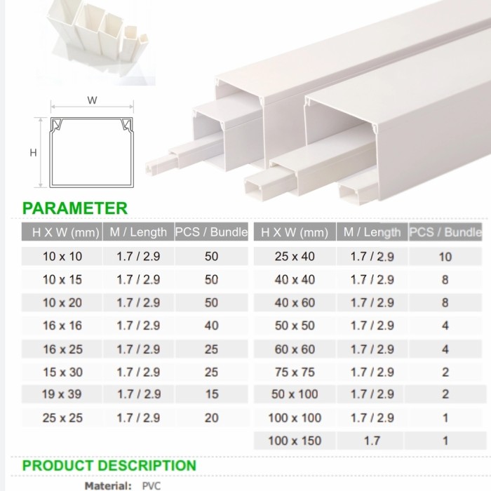 niso-kabel-duct-25-x-40-1-7-meter-dak-wiring-protektor